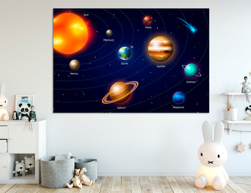 Solar for Kids Canvas Print #6058