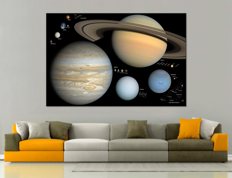 Planetary System Canvas Print #6002